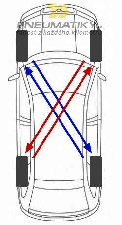 2016-12-pn-vymena-kol-04a