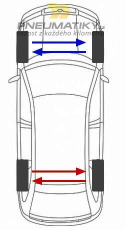 2016-12-pn-vymena-kol-03a