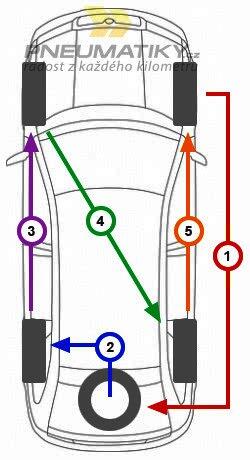 2016-12-pn-vymena-kol-01a